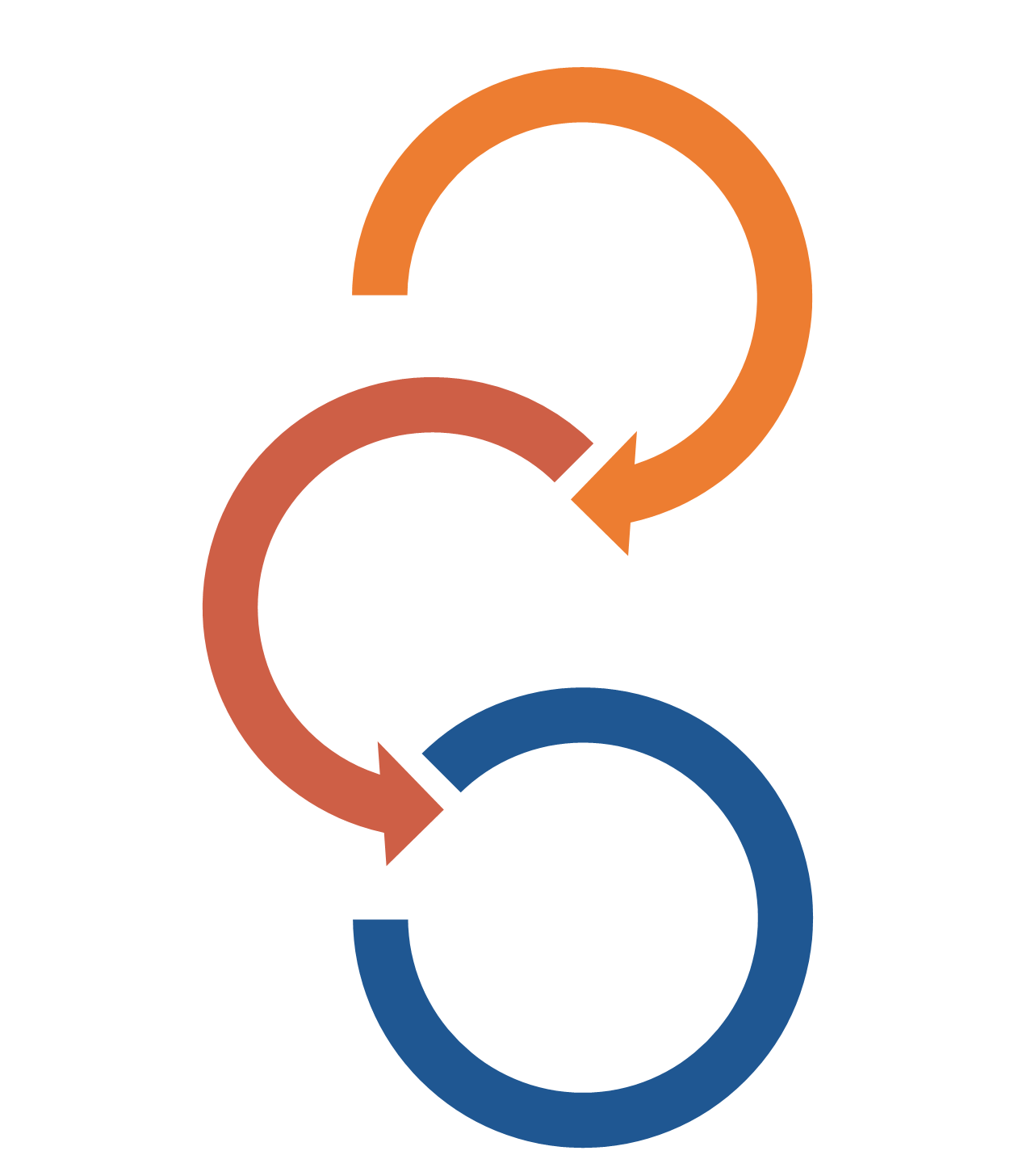 Flow chart showing utility to SPV to Bondholder